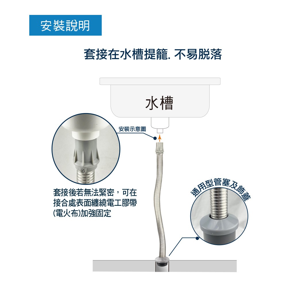 流理台不鏽鋼排水軟管組 3尺（型號 ）